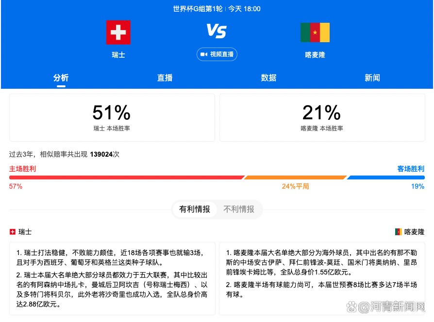 尤文图斯在国际比赛日之前刚刚主场战胜卡利亚里，联赛收获五连胜。